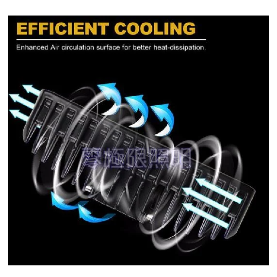 白光黃光都有 台灣晶片 附發票【 48W 長條型】高亮度 防水耐用 LED工作燈 霧燈 探照燈 農用機 照輪燈 警示燈-細節圖4