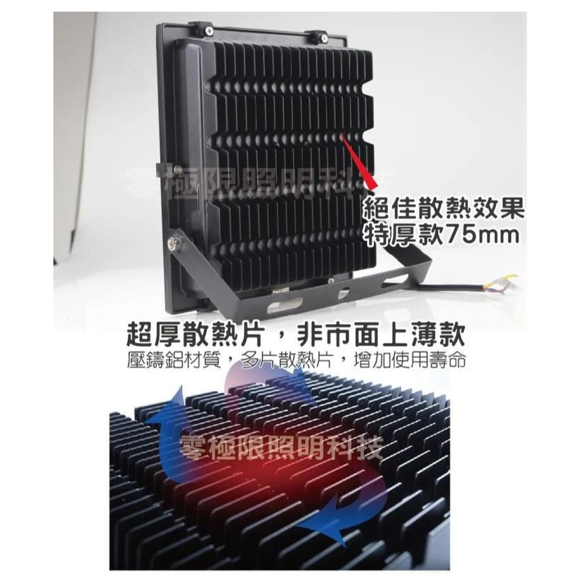 台組含稅附發票22年新版廣角高光效耐操【100W 工業級SMD LED探照燈