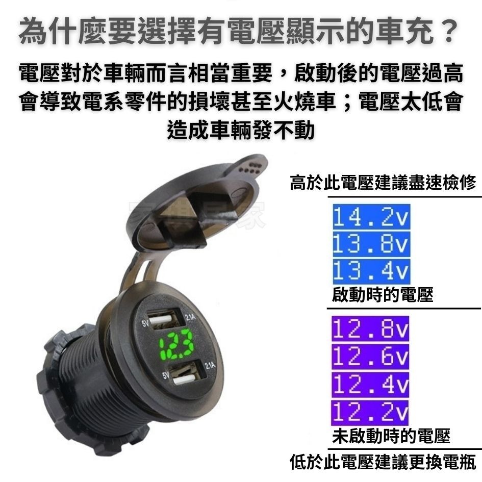 家琪居家 機車USB 機車車充 USB充電 電壓表 機車手機充電 摩托車USB 機車充電USB USB機車 車充 環島-細節圖5