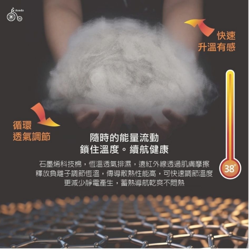 家琪居家 亞斯多石墨烯舒眠眼罩 台灣製造 石墨烯眼罩 眼罩睡眠 眼罩 睡眠 遮光 遮光眼罩 睡眠眼罩 眼罩遮光-細節圖8