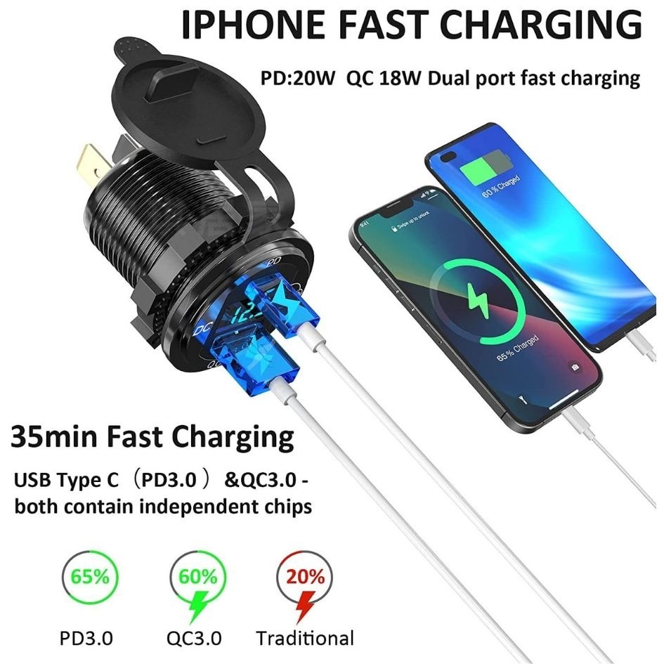 家琪居家 鋁合金 機車車充 PD QC3.0 機車USB 機車手機充電 快充 車充 機車小U 電壓表 機車防水USB-細節圖2