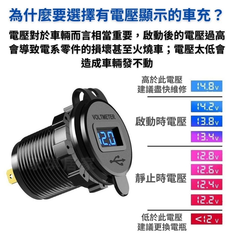 家琪居家 鋁合金 機車車充 PD QC3.0 機車USB 機車手機充電 快充 車充 機車小U 電壓表 機車防水USB-細節圖7