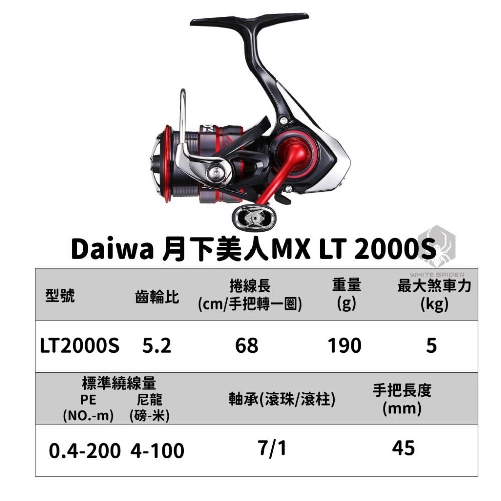 ✨免運✨Daiwa 月下美人MX 月下美人高階款紡車式捲線器 路亞捲線器 根釣捲線器 台灣現貨-細節圖4