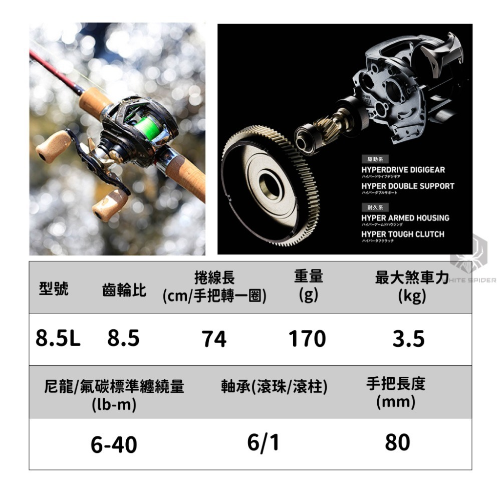 ✨免運✨Daiwa 20年銀溪SILVER CREEK AIR TW路亞捲線器 微拋微物專用 溪流微物捲線器 台灣現貨-細節圖4