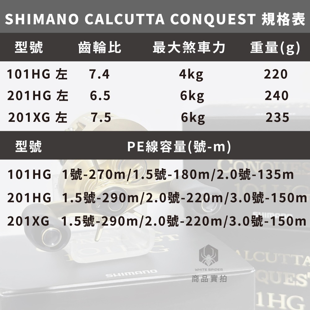 【免運-現貨】Shimano CALCUTTA CONQUEST金康101，201左手，路亞捲線器，鼓式捲線器，現貨！-細節圖6