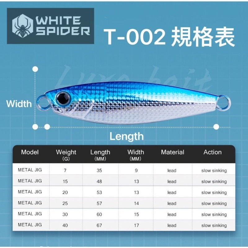 【W.S釣具-現貨快速出貨👍】鐵板路亞10g~40g、Major同款、岸拋鐵板、短板微鐵、落下鐵板、台灣現貨！-細節圖2