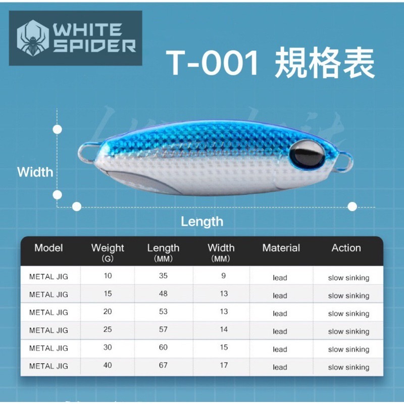 【W.S釣具-現貨快速出👍】鐵板路亞、10g~40g、DUO同款、短版微鐵、落下鐵板、岸拋鐵板、臺灣現貨！-細節圖2