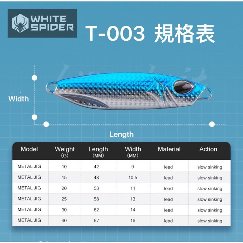 【W.S釣具-現貨快速出👍】鐵板路亞10g~40g、岸拋鐵板、短板微鐵、落下鐵板、岸拋鐵板、臺灣現貨！-細節圖2