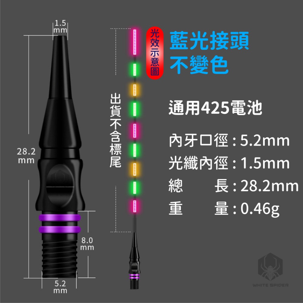 藍光/內徑1.5mm/不變色