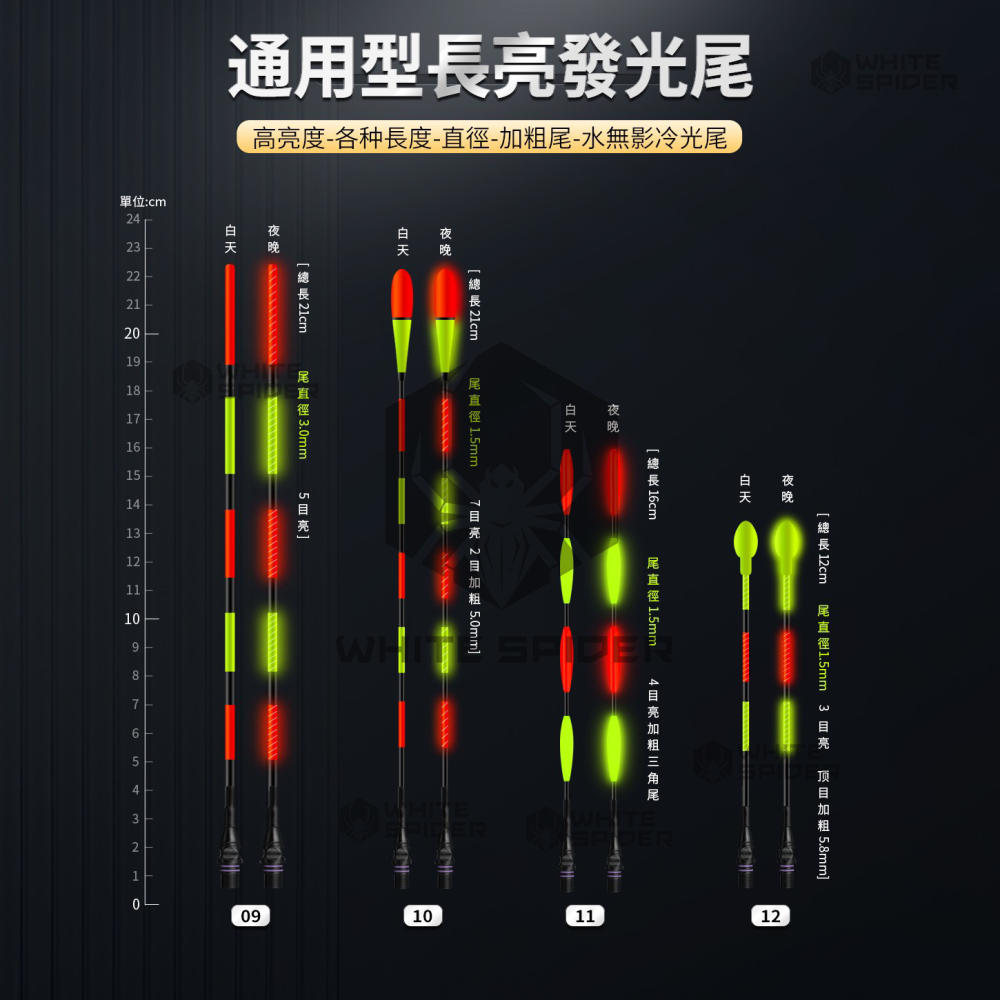 【W.S釣具-現貨供應】電子浮標、電子浮標替換尾、咬餌變色尾、磯釣尾、玻纖硬尾、DIY浮標尾、蝦標、池釣浮標、台灣現貨-細節圖4