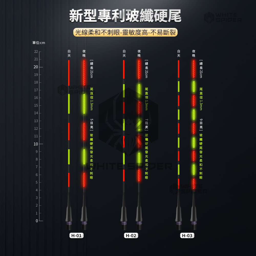 【W.S釣具-現貨供應】電子浮標、電子浮標替換尾、咬餌變色尾、磯釣尾、玻纖硬尾、DIY浮標尾、蝦標、池釣浮標、台灣現貨-細節圖6