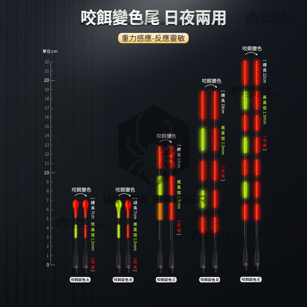 【W.S釣具-現貨供應】電子浮標、電子浮標替換尾、咬餌變色尾、磯釣尾、玻纖硬尾、DIY浮標尾、蝦標、池釣浮標、台灣現貨-細節圖7