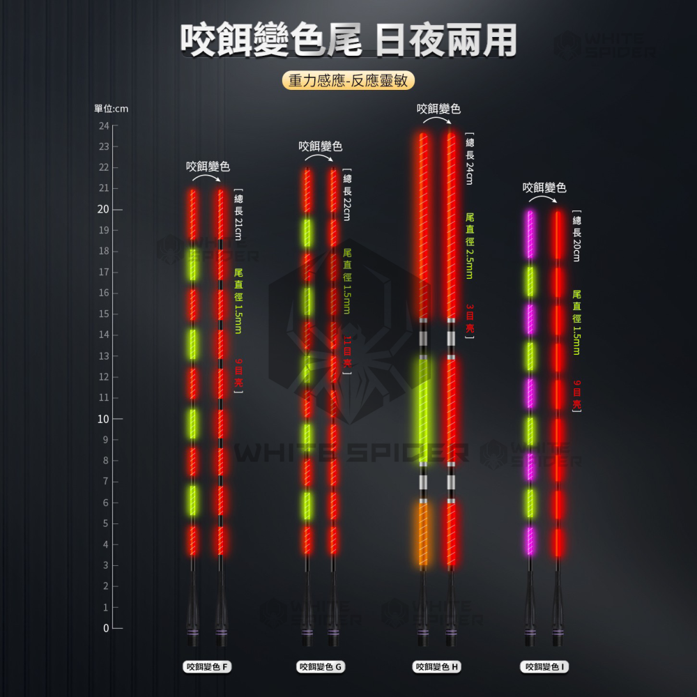 【W.S釣具-現貨供應】電子浮標、電子浮標替換尾、咬餌變色尾、磯釣尾、玻纖硬尾、DIY浮標尾、蝦標、池釣浮標、台灣現貨-細節圖8