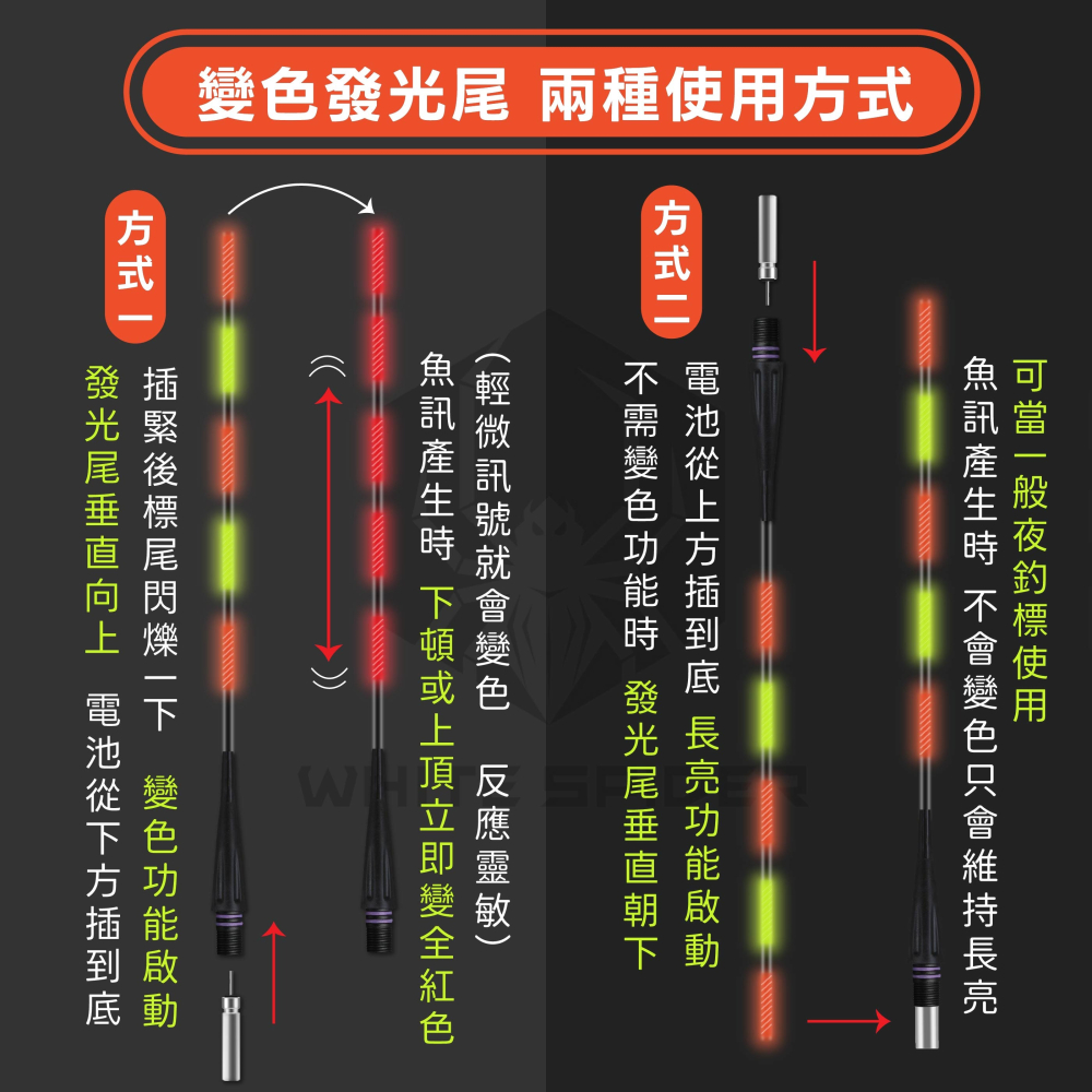 【W.S釣具-現貨供應】電子浮標、電子浮標替換尾、咬餌變色尾、磯釣尾、玻纖硬尾、DIY浮標尾、蝦標、池釣浮標、台灣現貨-細節圖9