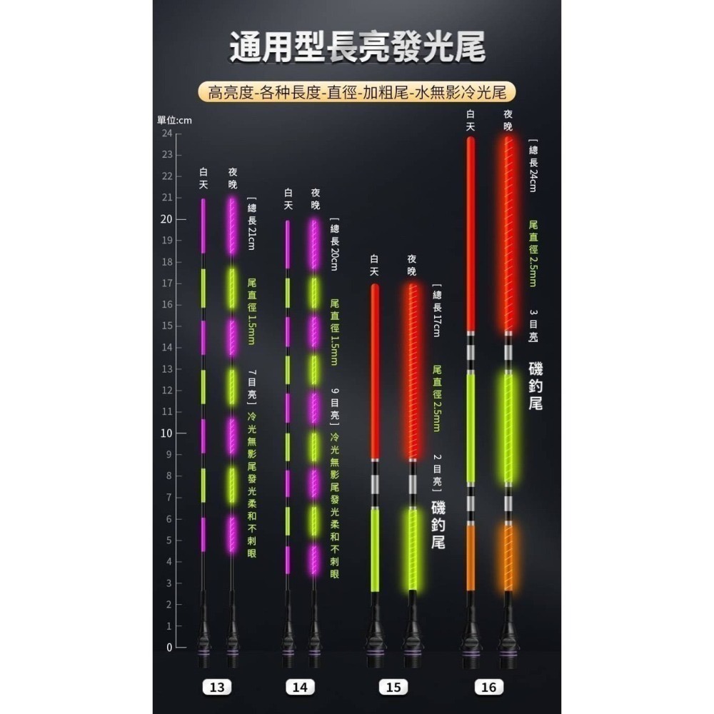 【W.S釣具-現貨供應】電子浮標、電子浮標替換尾、咬餌變色尾、磯釣尾、玻纖硬尾、DIY浮標尾、蝦標、池釣浮標、台灣現貨-細節圖7