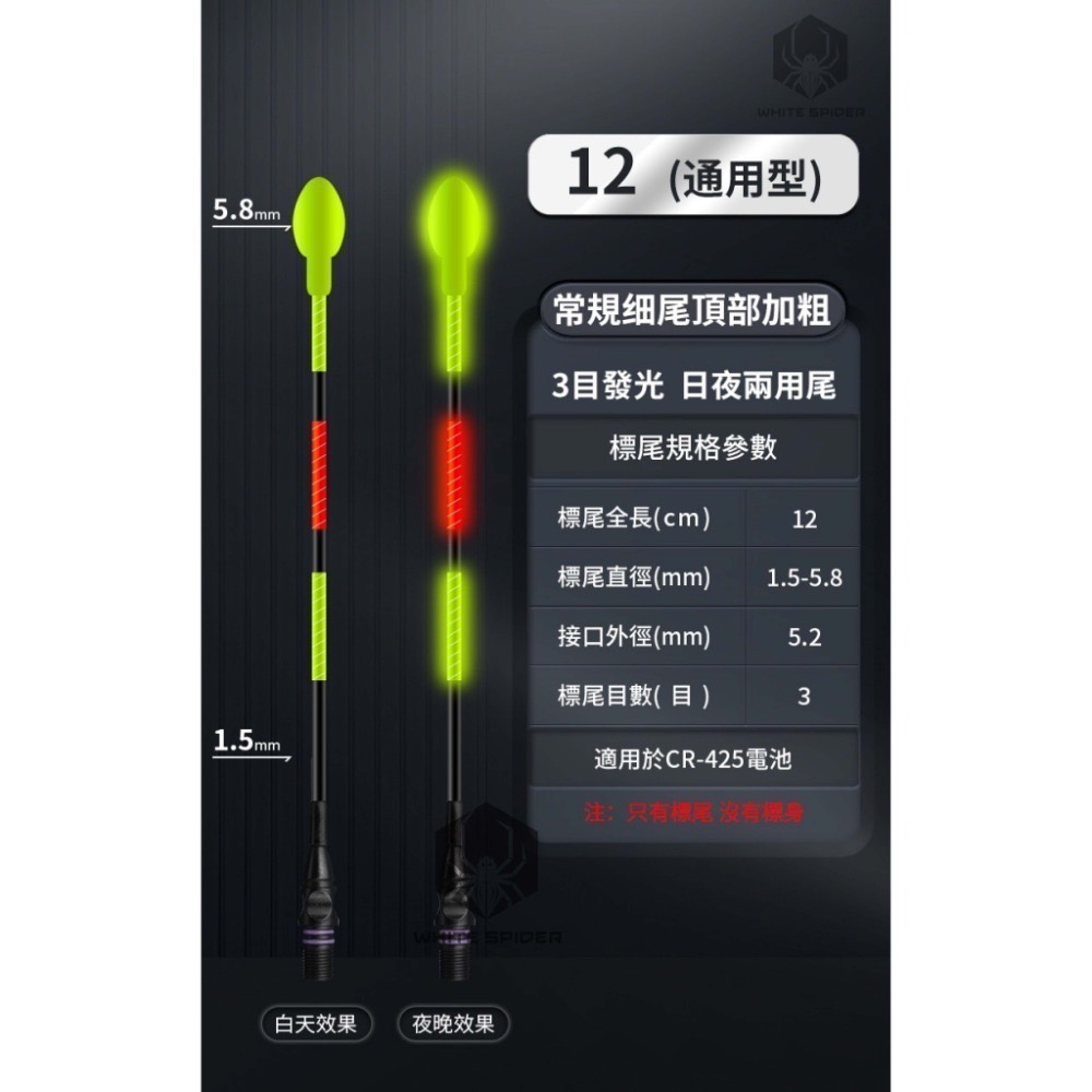 【W.S釣具-現貨供應】電子浮標、電子浮標替換尾、咬餌變色尾、磯釣尾、玻纖硬尾、DIY浮標尾、蝦標、池釣浮標、台灣現貨-規格圖9