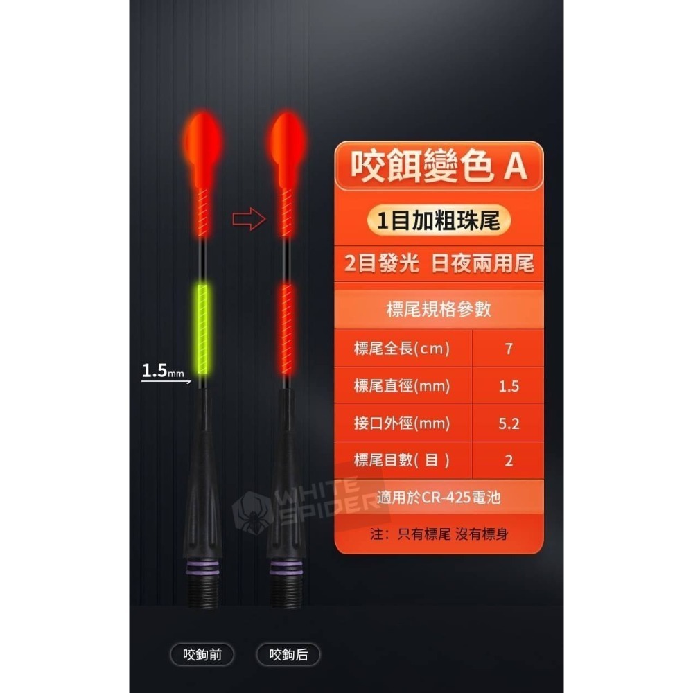 【W.S釣具-現貨供應】電子浮標、電子浮標替換尾、咬餌變色尾、磯釣尾、玻纖硬尾、DIY浮標尾、蝦標、池釣浮標、台灣現貨-規格圖9