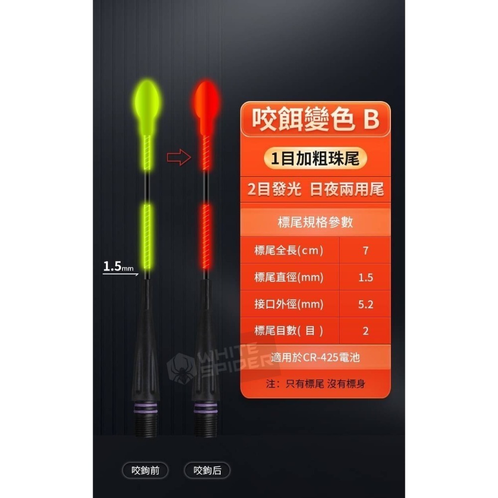 【W.S釣具-現貨供應】電子浮標、電子浮標替換尾、咬餌變色尾、磯釣尾、玻纖硬尾、DIY浮標尾、蝦標、池釣浮標、台灣現貨-規格圖9