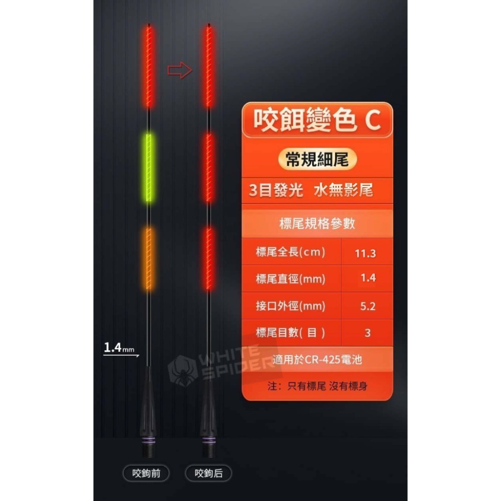 【W.S釣具-現貨供應】電子浮標、電子浮標替換尾、咬餌變色尾、磯釣尾、玻纖硬尾、DIY浮標尾、蝦標、池釣浮標、台灣現貨-規格圖9