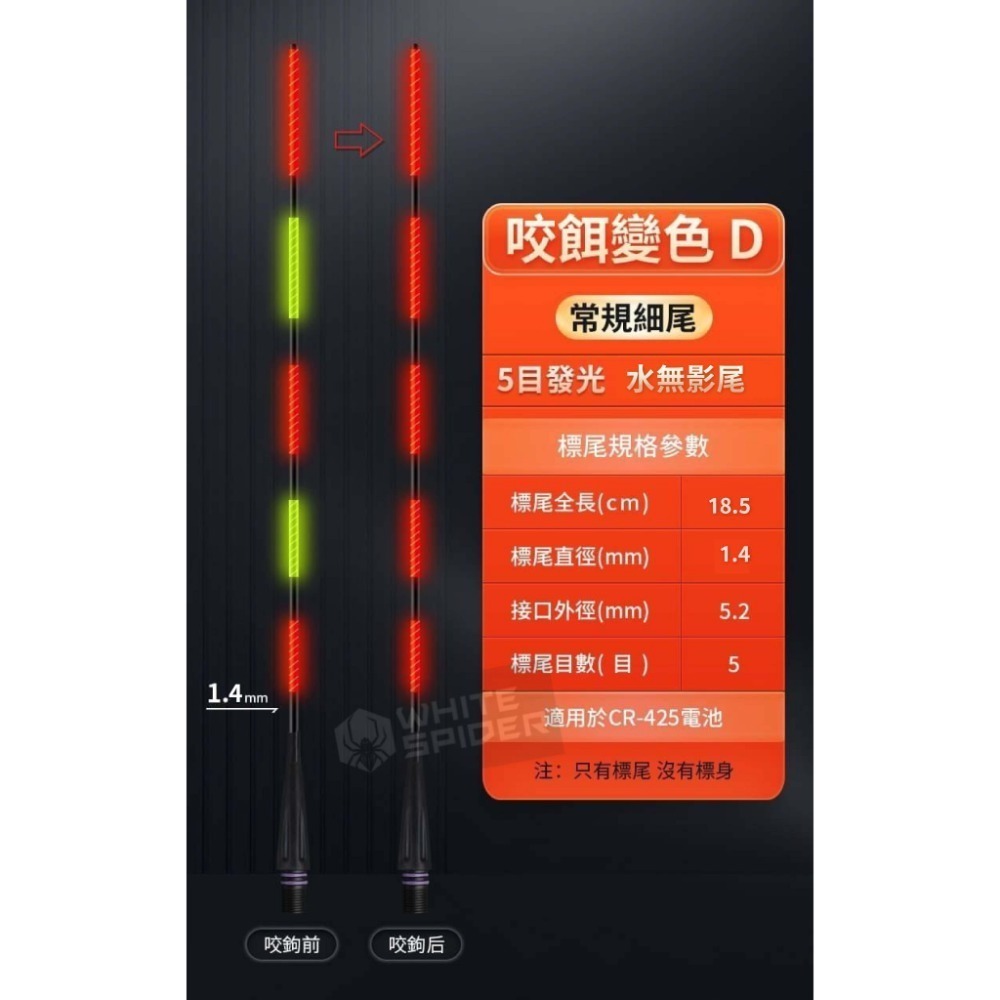 【W.S釣具-現貨供應】電子浮標、電子浮標替換尾、咬餌變色尾、磯釣尾、玻纖硬尾、DIY浮標尾、蝦標、池釣浮標、台灣現貨-規格圖9