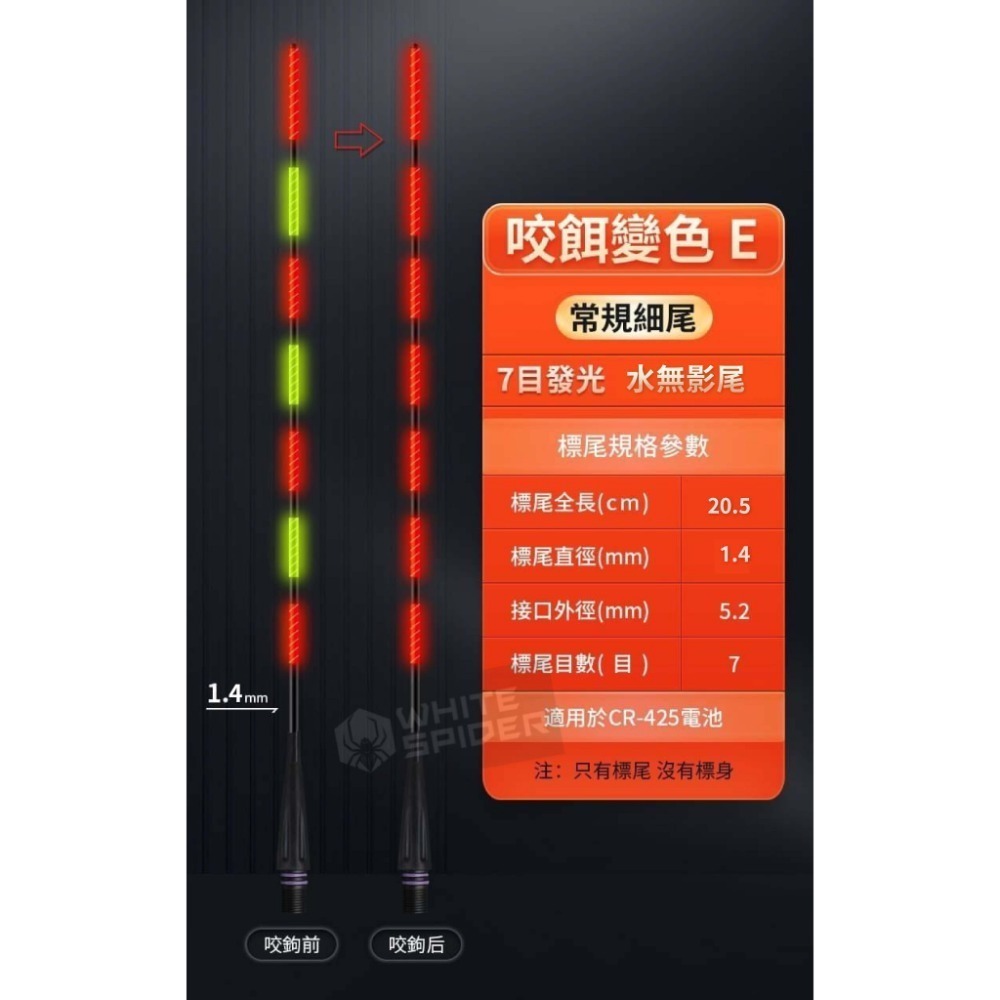 【W.S釣具-現貨供應】電子浮標、電子浮標替換尾、咬餌變色尾、磯釣尾、玻纖硬尾、DIY浮標尾、蝦標、池釣浮標、台灣現貨-規格圖9