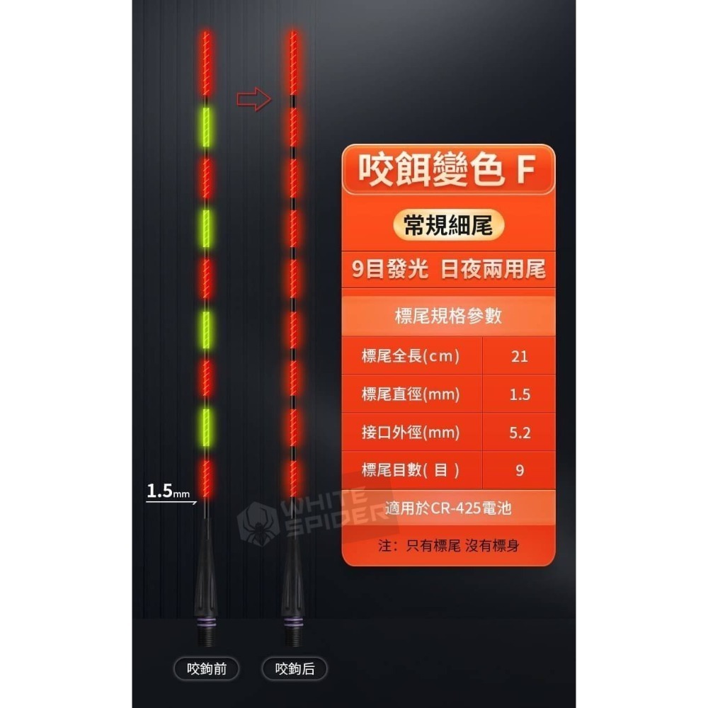 【W.S釣具-現貨供應】電子浮標、電子浮標替換尾、咬餌變色尾、磯釣尾、玻纖硬尾、DIY浮標尾、蝦標、池釣浮標、台灣現貨-規格圖9