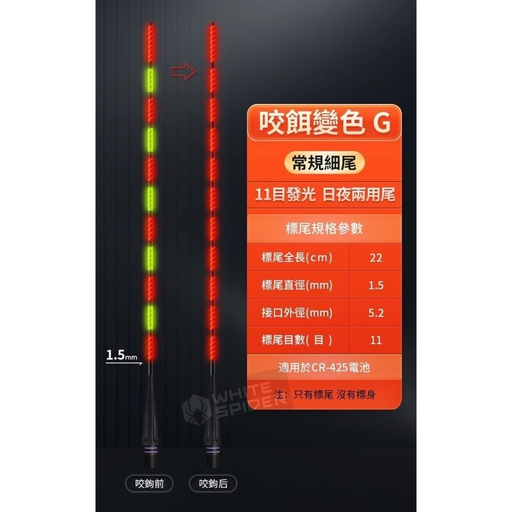 【W.S釣具-現貨供應】電子浮標、電子浮標替換尾、咬餌變色尾、磯釣尾、玻纖硬尾、DIY浮標尾、蝦標、池釣浮標、台灣現貨-規格圖9