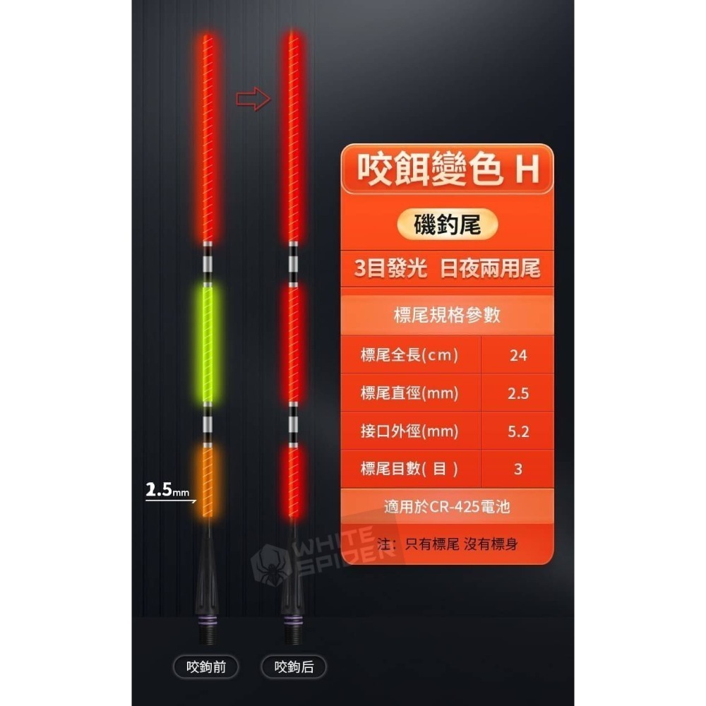 【W.S釣具-現貨供應】電子浮標、電子浮標替換尾、咬餌變色尾、磯釣尾、玻纖硬尾、DIY浮標尾、蝦標、池釣浮標、台灣現貨-規格圖9