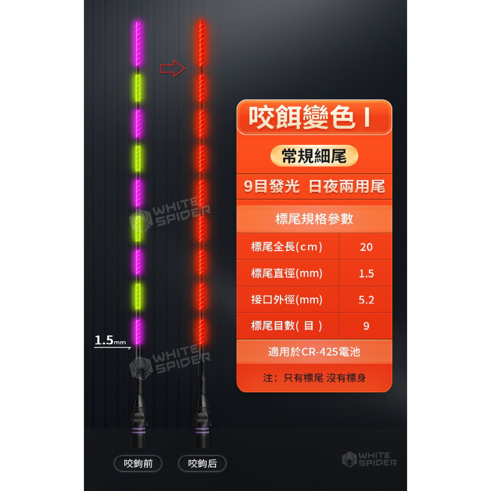 【W.S釣具-現貨供應】電子浮標、電子浮標替換尾、咬餌變色尾、磯釣尾、玻纖硬尾、DIY浮標尾、蝦標、池釣浮標、台灣現貨-規格圖9