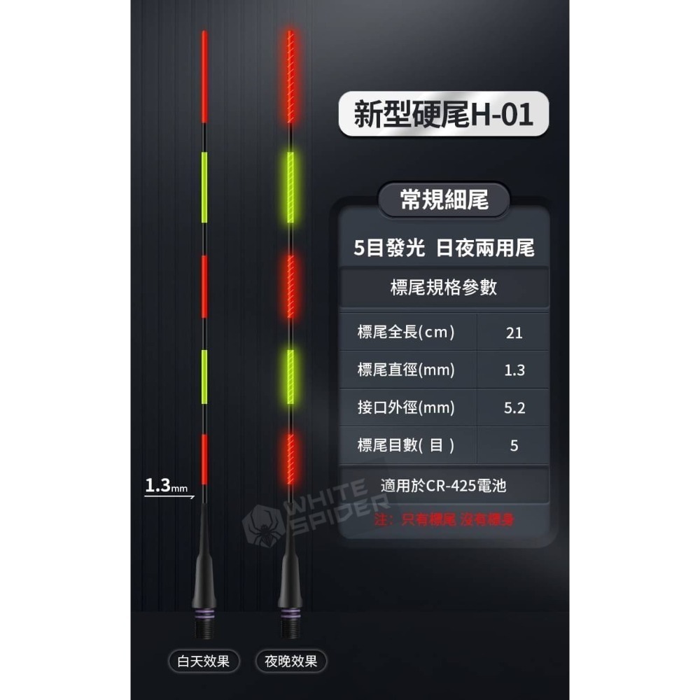 【W.S釣具-現貨供應】電子浮標、電子浮標替換尾、咬餌變色尾、磯釣尾、玻纖硬尾、DIY浮標尾、蝦標、池釣浮標、台灣現貨-規格圖9