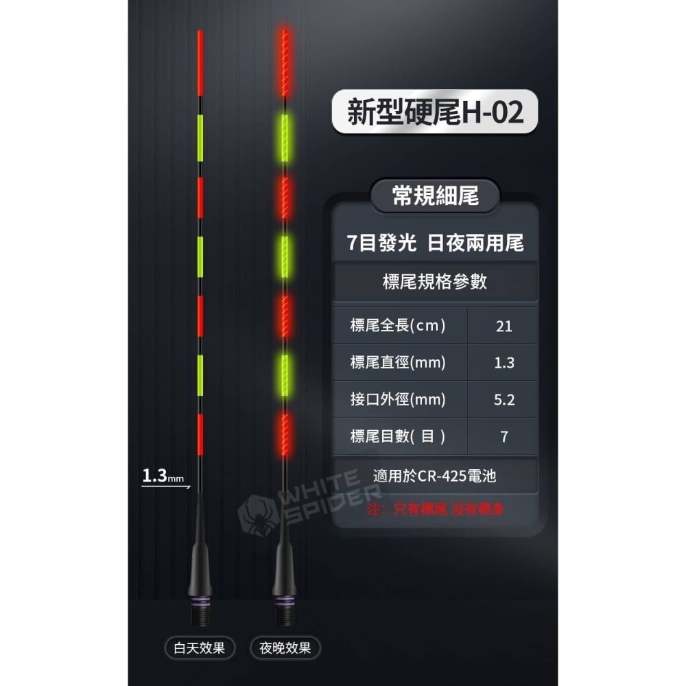 【W.S釣具-現貨供應】電子浮標、電子浮標替換尾、咬餌變色尾、磯釣尾、玻纖硬尾、DIY浮標尾、蝦標、池釣浮標、台灣現貨-規格圖9