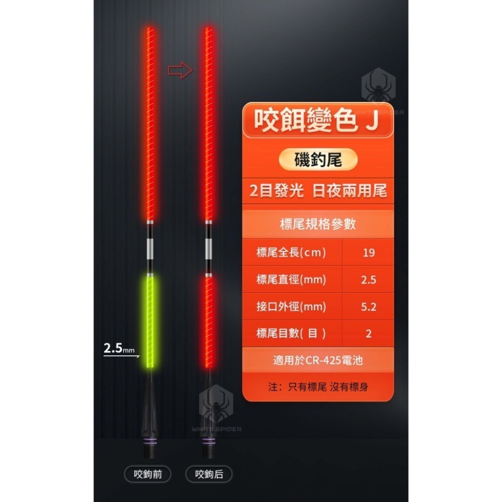 【W.S釣具-現貨供應】電子浮標、電子浮標替換尾、咬餌變色尾、磯釣尾、玻纖硬尾、DIY浮標尾、蝦標、池釣浮標、台灣現貨-規格圖9