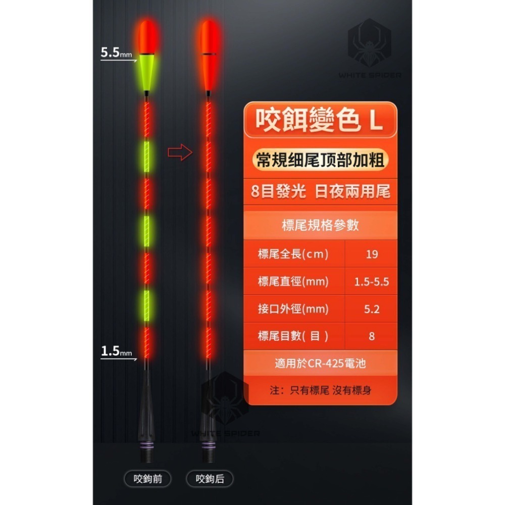【W.S釣具-現貨供應】電子浮標、電子浮標替換尾、咬餌變色尾、磯釣尾、玻纖硬尾、DIY浮標尾、蝦標、池釣浮標、台灣現貨-規格圖9
