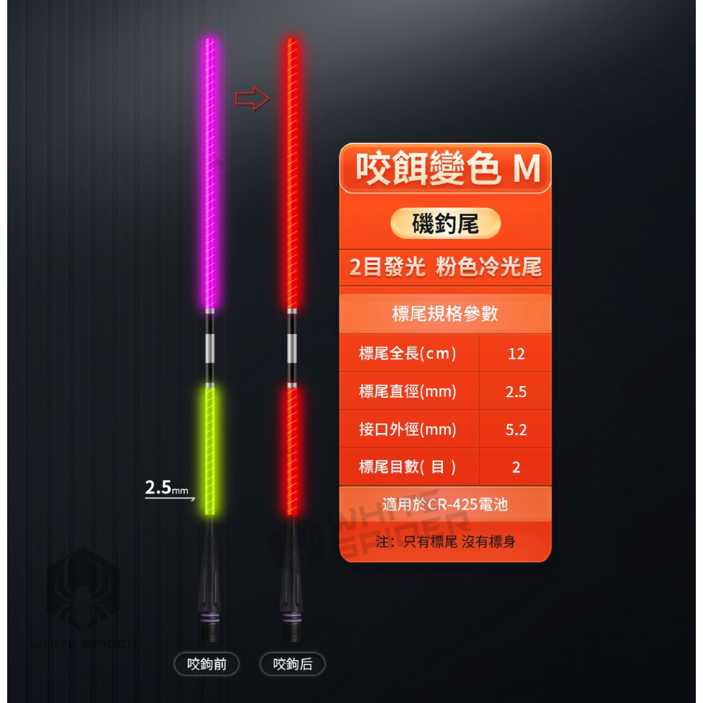 【W.S釣具-現貨供應】電子浮標、電子浮標替換尾、咬餌變色尾、磯釣尾、玻纖硬尾、DIY浮標尾、蝦標、池釣浮標、台灣現貨-規格圖9