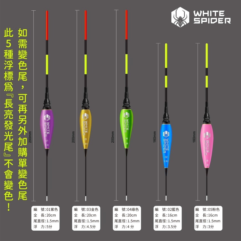 【W.S釣具-現貨速出🔥】電子浮標 、釣蝦電子浮標、可換尾電子浮標 、釣蝦、電子蝦標 、蝦波、蝦標 台灣現貨-細節圖5