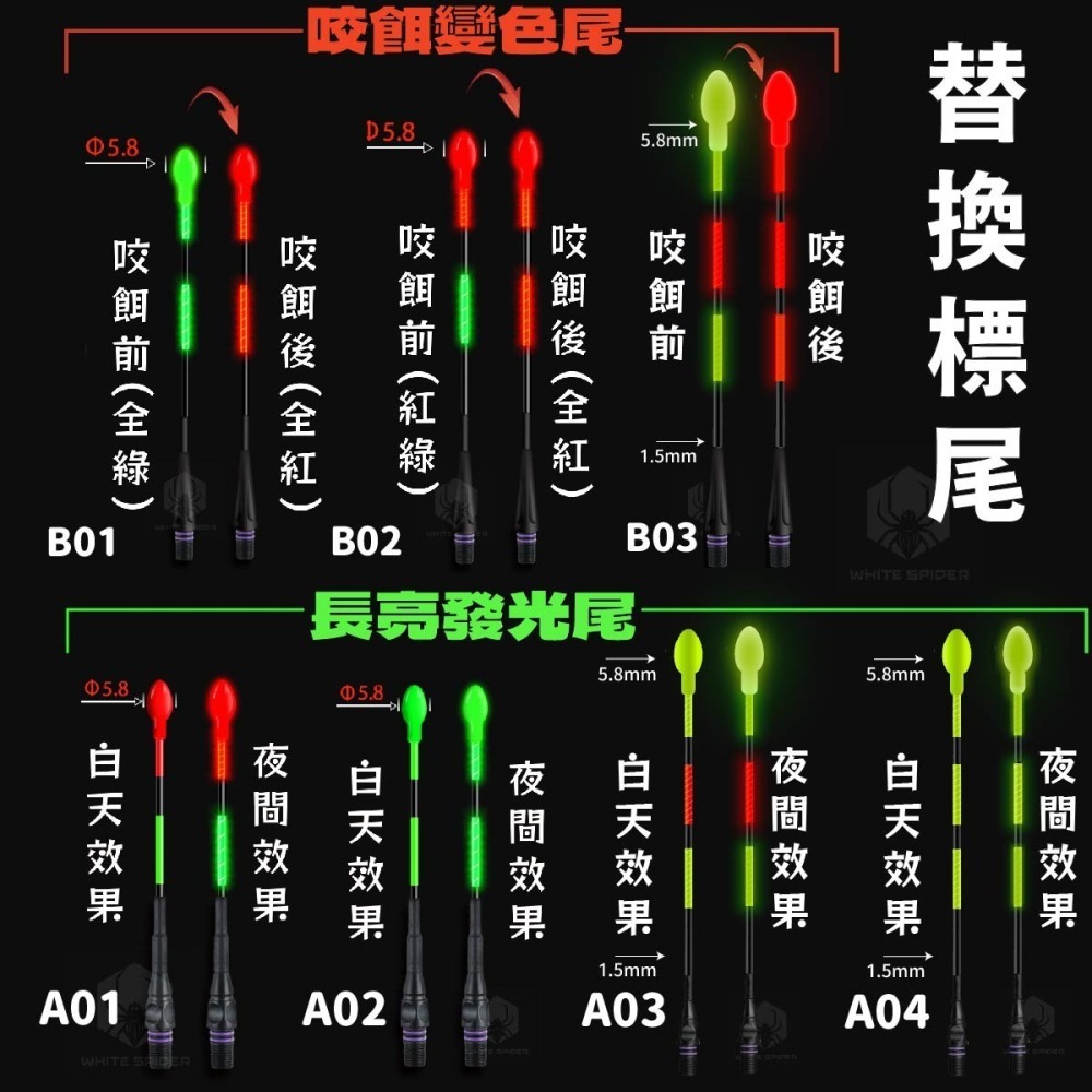 【W.S釣具-現貨速出🔥】電子浮標 、釣蝦電子浮標、可換尾電子浮標 、釣蝦、電子蝦標 、蝦波、蝦標 台灣現貨-細節圖7