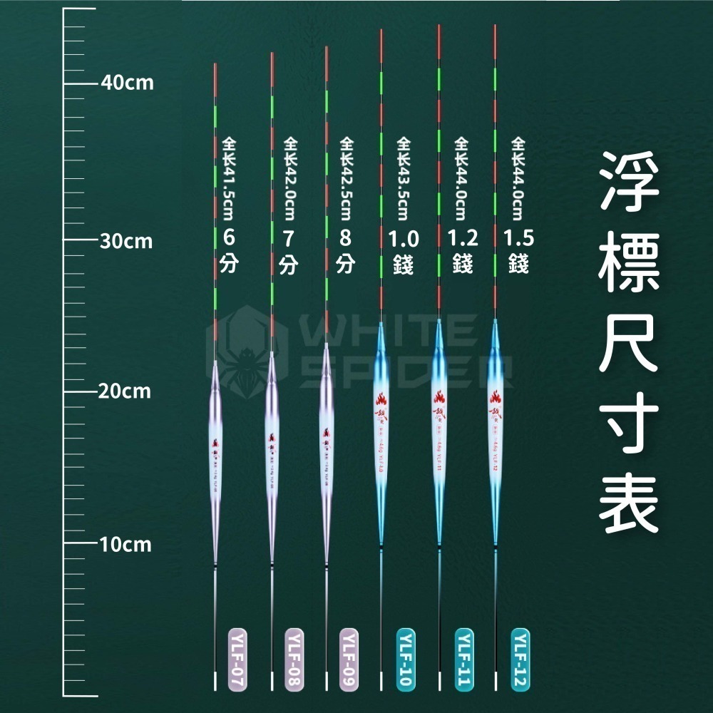 【W.S釣具-現貨快速出✨】可換尾電子浮標、福壽魚專用電子浮標、福壽標、池釣浮標、夜釣浮標~台灣現貨！-細節圖9