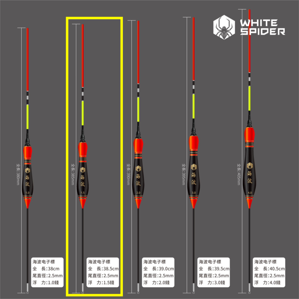 【W.S釣具】磯釣電子浮標、海波電子浮標、可換尾電子浮標、黑鯛浮標、夜釣浮標、磯釣、夜釣、海釣場~台灣現貨！-規格圖9