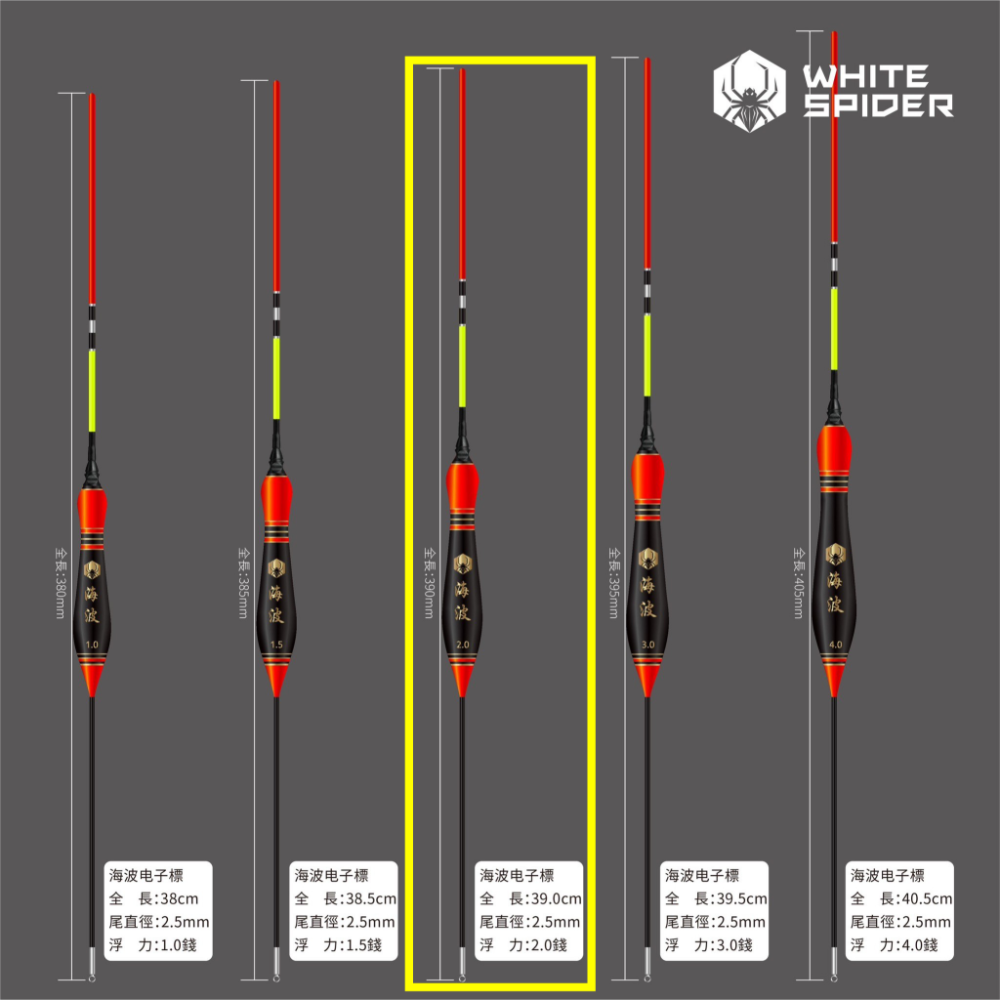 【W.S釣具】磯釣電子浮標、海波電子浮標、可換尾電子浮標、黑鯛浮標、夜釣浮標、磯釣、夜釣、海釣場~台灣現貨！-規格圖9