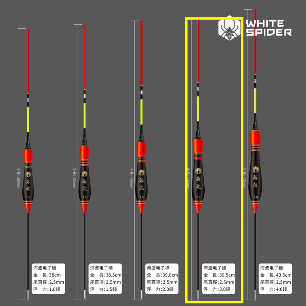 【W.S釣具】磯釣電子浮標、海波電子浮標、可換尾電子浮標、黑鯛浮標、夜釣浮標、磯釣、夜釣、海釣場~台灣現貨！-規格圖9