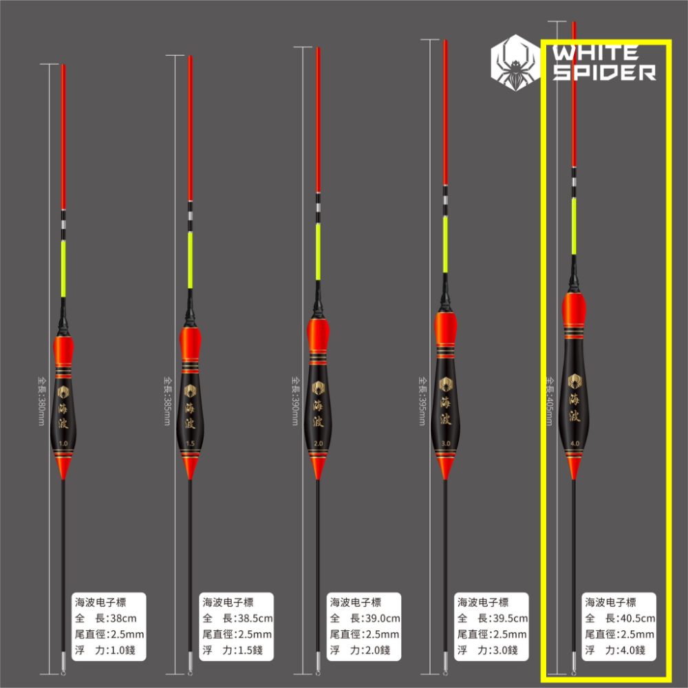 【W.S釣具】磯釣電子浮標、海波電子浮標、可換尾電子浮標、黑鯛浮標、夜釣浮標、磯釣、夜釣、海釣場~台灣現貨！-規格圖9