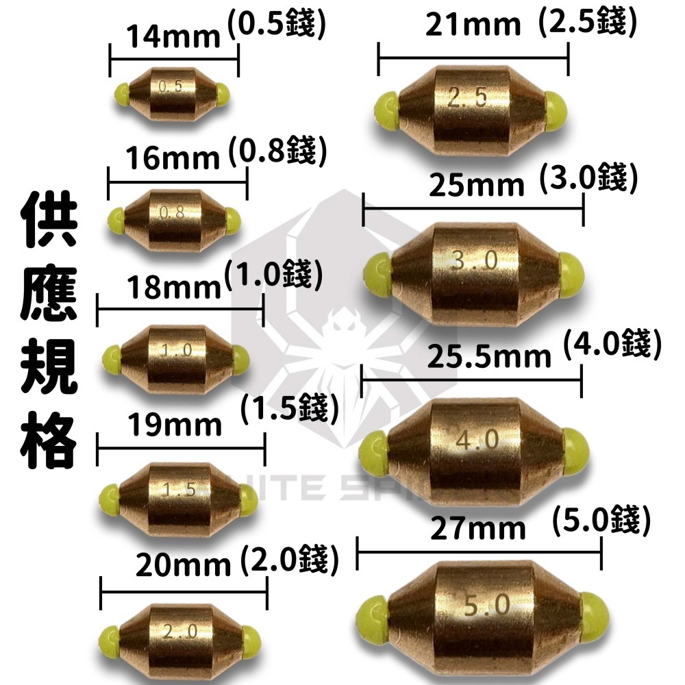【W.S釣具-現貨快速出🔥】快速水中、快拆替換銅錘鉛、磯釣、海釣場浮標配重鉛、中通鉛、台灣現貨！-細節圖4