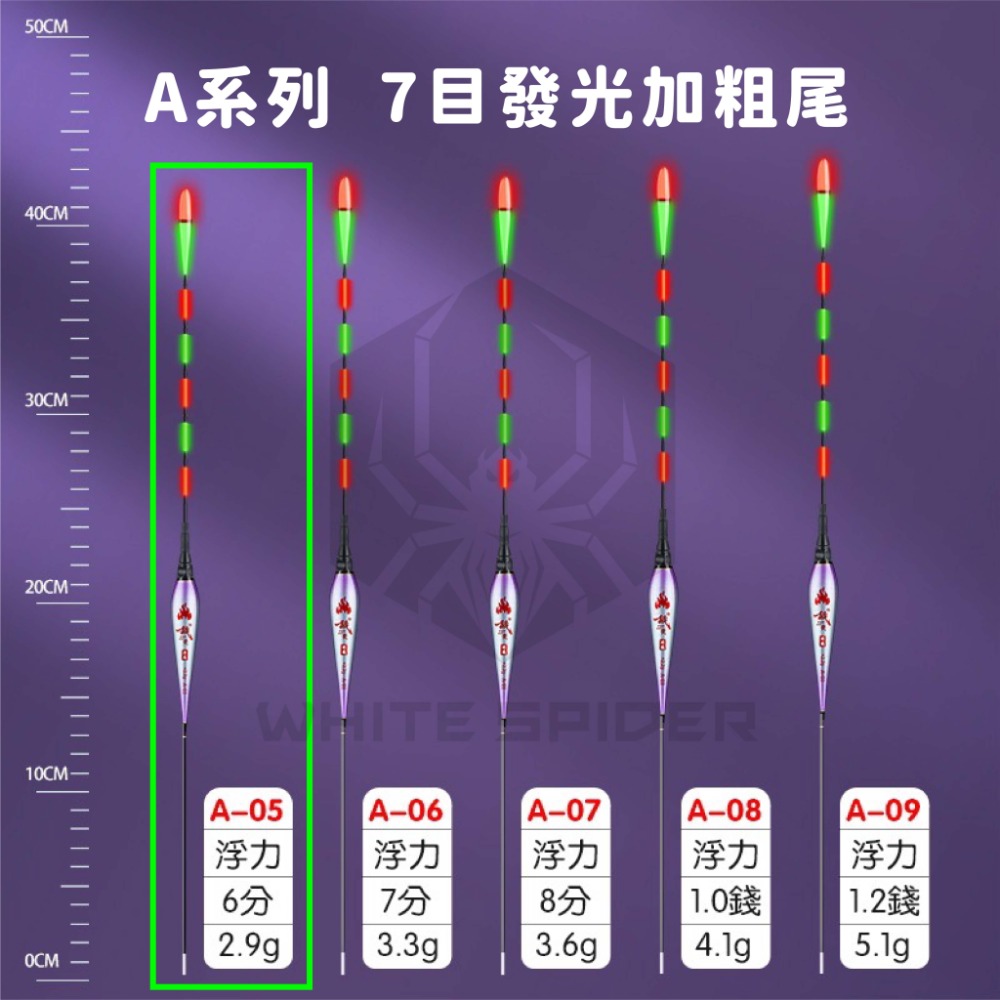 【W.S釣具-現貨快速出🔥】電子浮標、可換尾電子浮標、電子標、池釣浮標、釣蝦標、夜釣浮標、池釣、夜釣~台灣出貨!-規格圖9