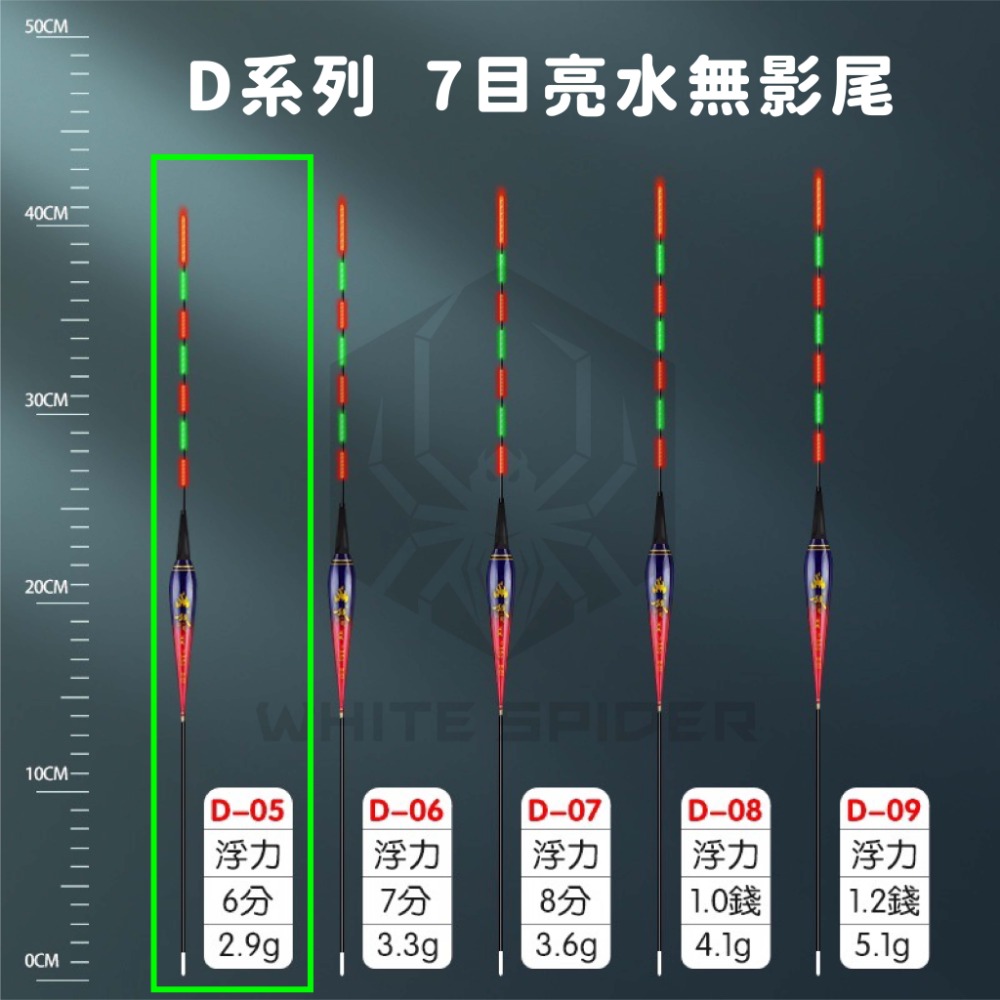 【W.S釣具-現貨快速出🔥】電子浮標、可換尾電子浮標、電子標、池釣浮標、釣蝦標、夜釣浮標、池釣、夜釣~台灣出貨!-規格圖9