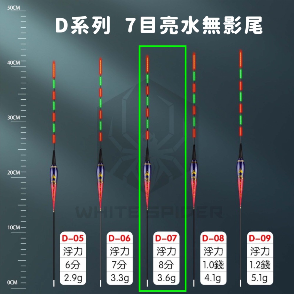 【W.S釣具-現貨快速出🔥】電子浮標、可換尾電子浮標、電子標、池釣浮標、釣蝦標、夜釣浮標、池釣、夜釣~台灣出貨!-規格圖9