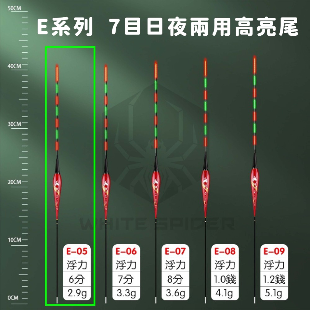 【W.S釣具-現貨快速出🔥】電子浮標、可換尾電子浮標、電子標、池釣浮標、釣蝦標、夜釣浮標、池釣、夜釣~台灣出貨!-規格圖9