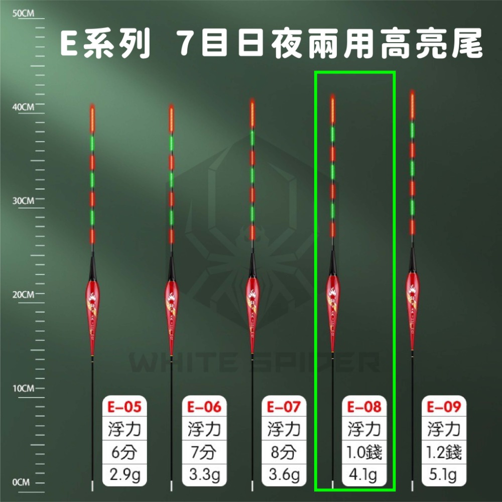 【W.S釣具-現貨快速出🔥】電子浮標、可換尾電子浮標、電子標、池釣浮標、釣蝦標、夜釣浮標、池釣、夜釣~台灣出貨!-規格圖9