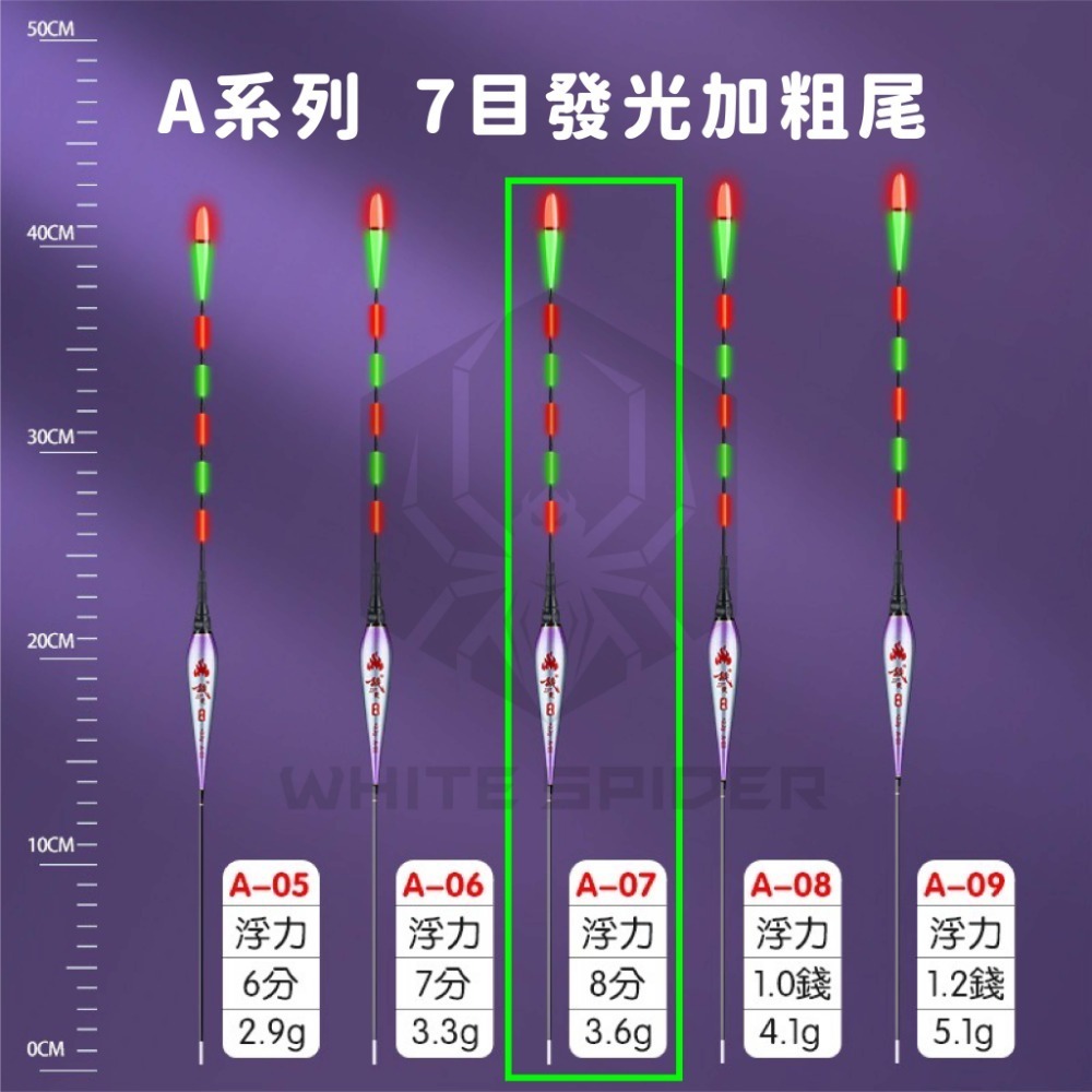 【W.S釣具-現貨快速出🔥】電子浮標、可換尾電子浮標、電子標、池釣浮標、釣蝦標、夜釣浮標、池釣、夜釣~台灣出貨!-規格圖9