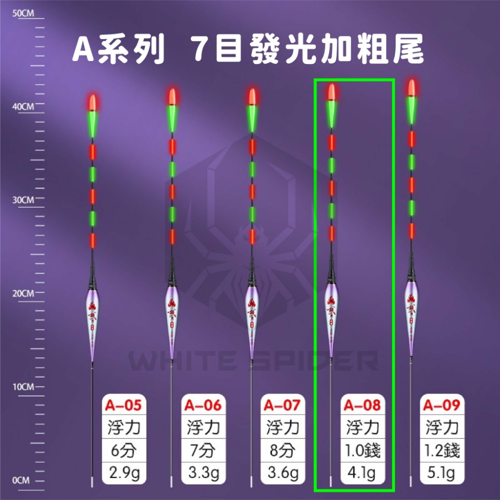 【W.S釣具-現貨快速出🔥】電子浮標、可換尾電子浮標、電子標、池釣浮標、釣蝦標、夜釣浮標、池釣、夜釣~台灣出貨!-規格圖9