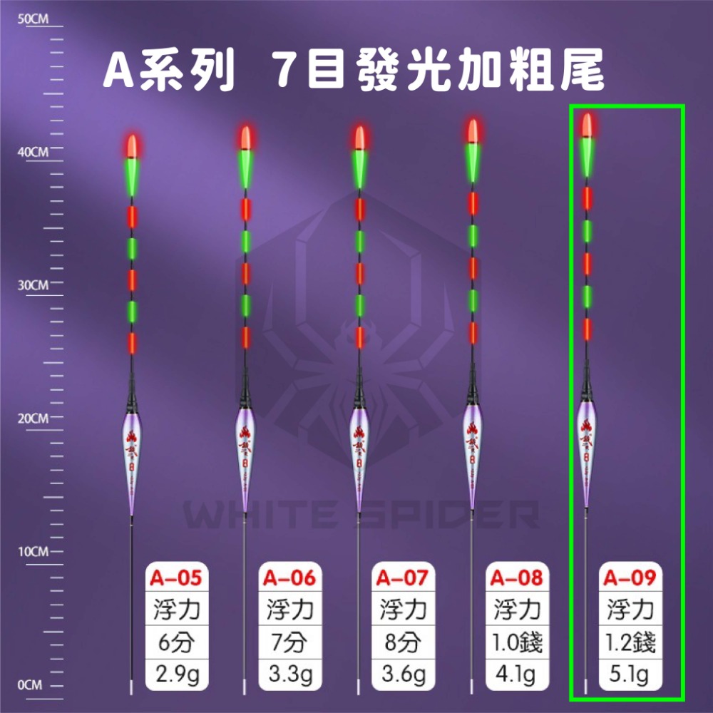 【W.S釣具-現貨快速出🔥】電子浮標、可換尾電子浮標、電子標、池釣浮標、釣蝦標、夜釣浮標、池釣、夜釣~台灣出貨!-規格圖9